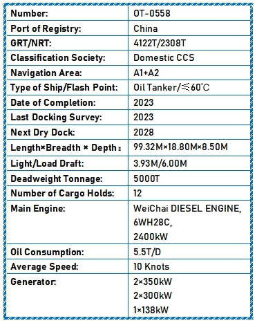 2023 Built 5000 DWT Oil Tanker For Sale
