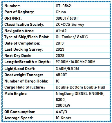 2013 Built 4500 DWT Oil Tanker For Sale