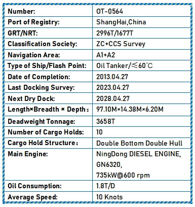 2013 Built 3700 DWT Oil Tanker For Sale