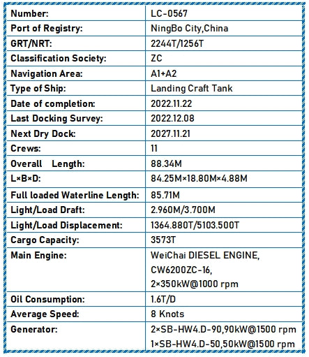2022 Built 3600 DWT Landing Craft Tank For Sale
