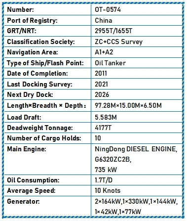 2011 Built 4200 DWT Oil Tanker For Sale