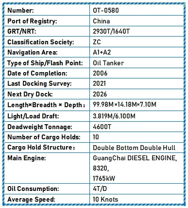 2006 Built 4600 DWT Oil Tanker For Sale