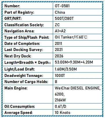 2011 Built 1000 DWT Oil Tanker For Sale