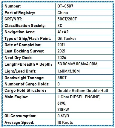 2011 Built 900 DWT Oil Tanker For Sale