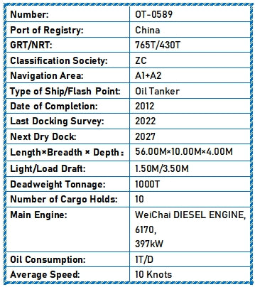 2012 Built 1000 DWT Oil Tanker For Sale