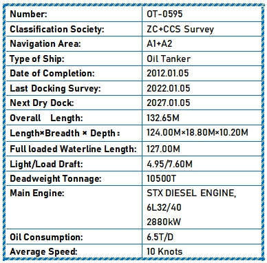 2012 Built 10500 DWT Oil Tanker For Sale