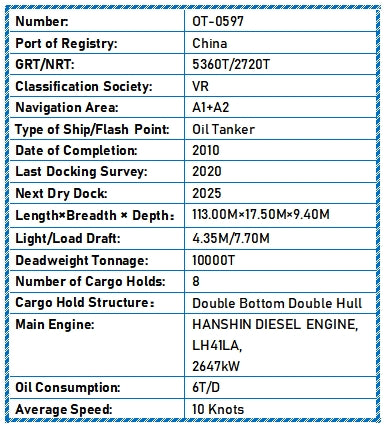 2010 Built 10000 DWT Oil Tanker For Sale