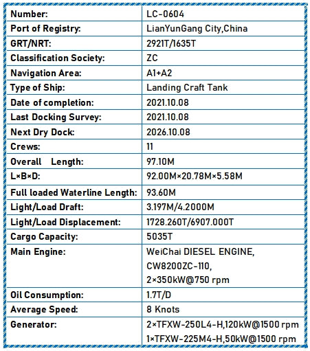 2021 Built 5000 DWT Landing Craft Tank For Sale