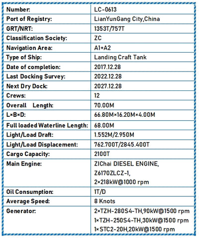 2017 Built 2100 DWT Landing Craft Tank For Sale