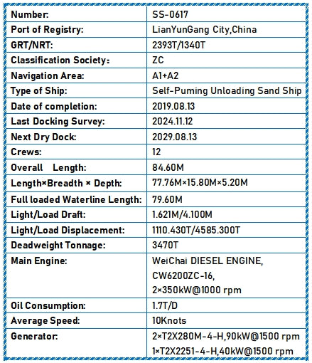 2019 Built 3500 DWT Self-Puming Unloading Sand Ship For Sale