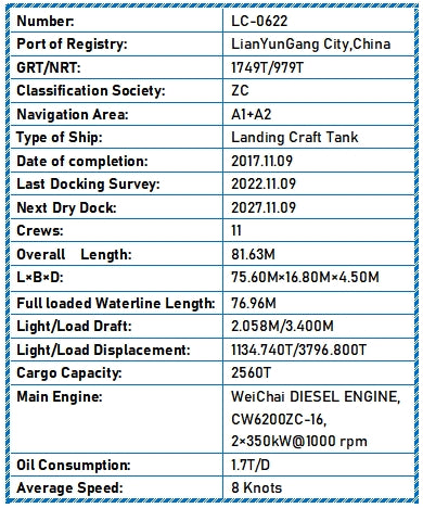 2017 Built 2600 DWT Landing Craft Tank For Sale