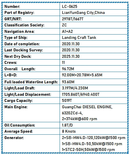 2020 Built 5000 DWT Landing Craft Tank For Sale