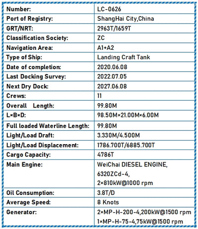 2020 Built 4800 DWT Landing Craft Tank For Sale