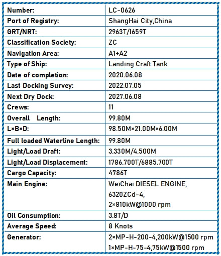 2020 Built 4800 DWT Landing Craft Tank For Sale