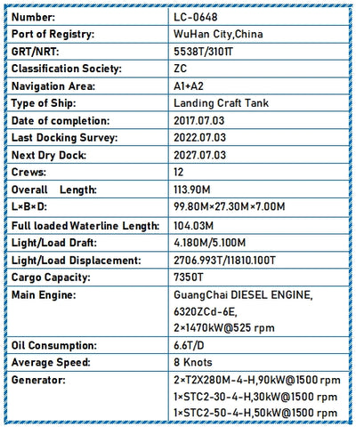 2017 Built 7400 DWT Landing Craft Tank For Sale