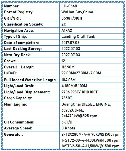 2017 Built 7400 DWT Landing Craft Tank For Sale