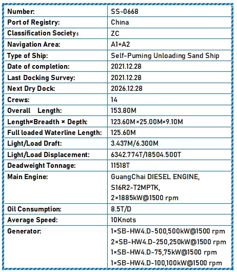 2021 Built 11500 DWT Self-Puming Unloading Sand Ship For Sale