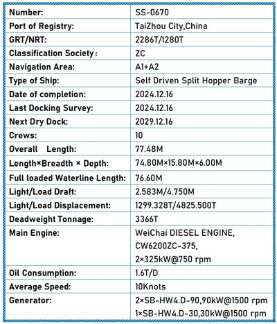 2024 Built 3400 DWT Self Driven Split Hopper Barge For Sale