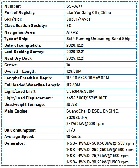 2020 Built 10600 DWT Self-Puming Unloading Sand Ship For Sale