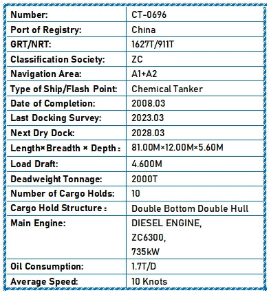 2008 Built 2000 DWT Chemical Tanker For Sale