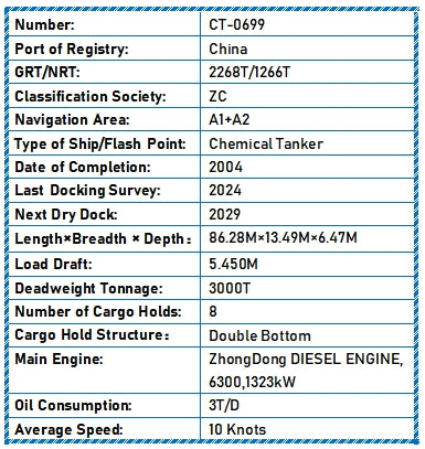 2004 Built 3000 DWT Chemical Tanker For Sale