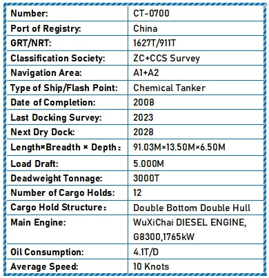 2008 Built 3000 DWT Chemical Tanker For Sale