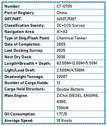 2005 Built 2200 DWT Chemical Tanker For Sale