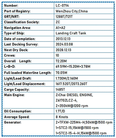 2013 Built 1500 DWT Landing Craft Tank For Sale