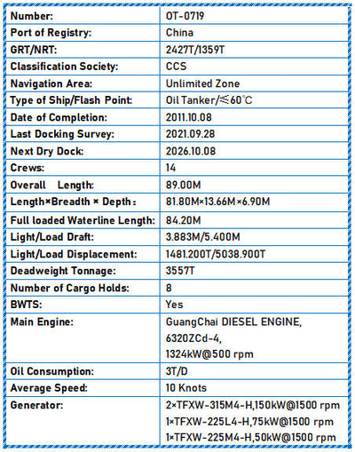 2011 Built 3600 DWT Oil Tanker For Sale