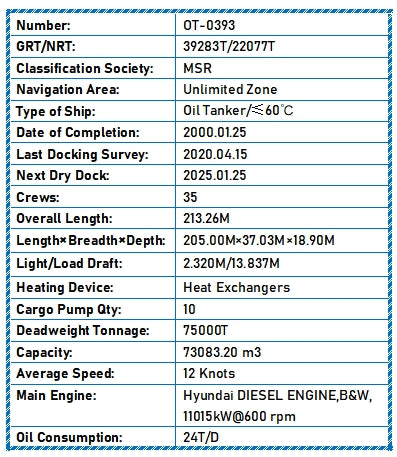 2000 Built75000 DWT Oil Tanker For Sale