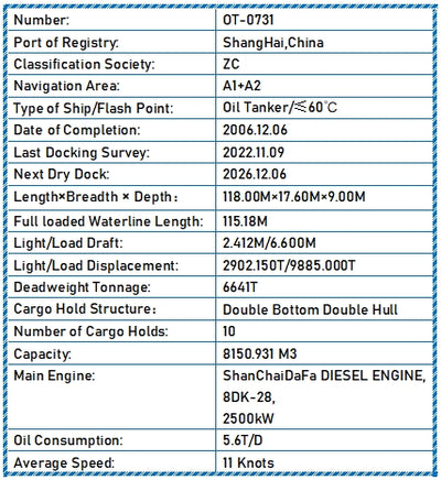 2006 Built 6600 DWT Oil Tanker For Sale