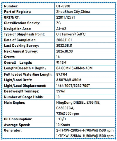 2006 Built(2015 Rebuilt) 3600 DWT Oil Tanker For Sale