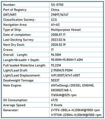2008 Built 5000 DWT Multipurpose Vessel For Sale