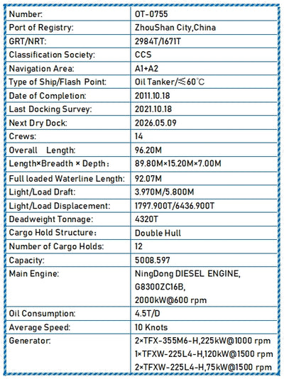 2011 Built 4300 DWT Oil Tanker For Sale