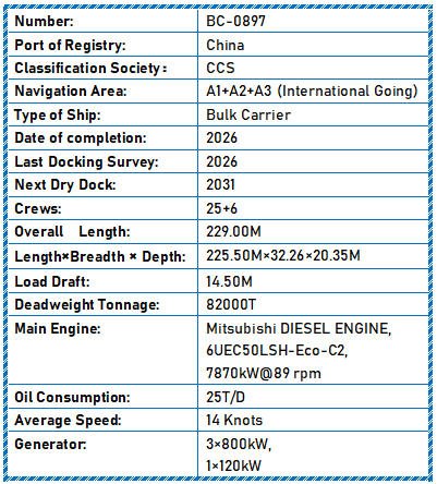 2026 Built 82000 DWT Bulk Carrier For Sale - 2 - ShipsTrading
