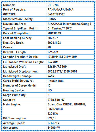 2012 Built 9500 DWT Oil Tanker For Sale