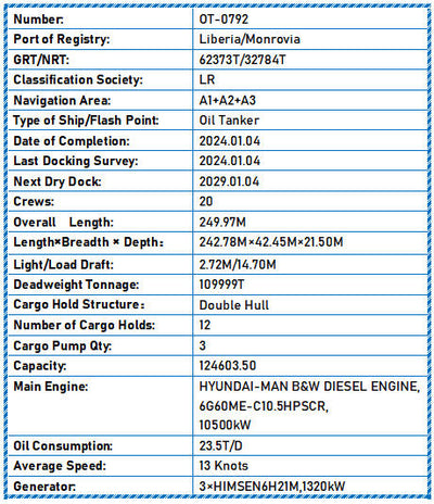 2024 Built 110000 DWT Oil Tanker For Sale