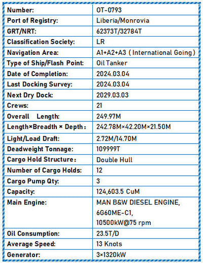 2024 Built 110000 DWT Oil Tanker For Sale