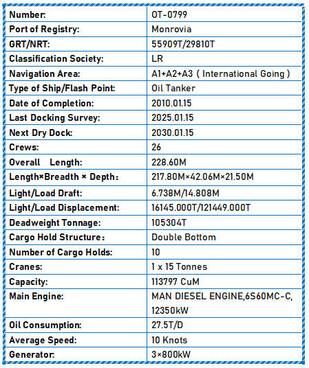 2010 Built 105000 DWT Oil Tanker For Sale