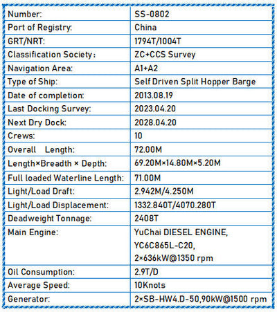 2013 Built 2400 DWT Self Driven Split Hopper Barge For Sale