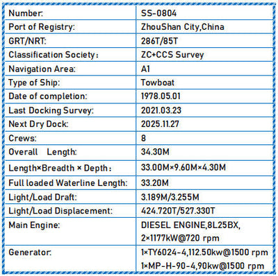 1978 Built Towboat For Sale