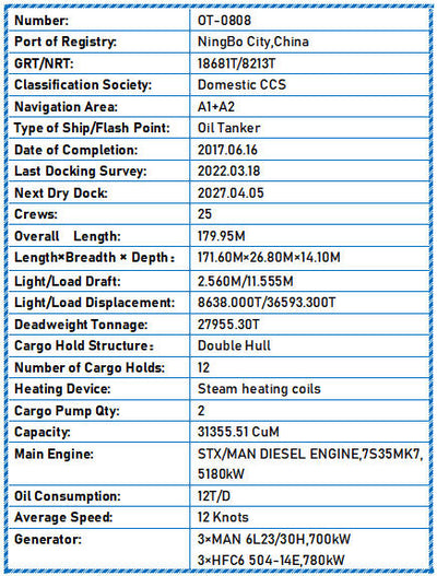2017 Built 28000 DWT Oil Tanker For Sale