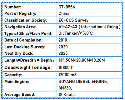 2010 Built 10800 DWT Oil Tanker For Sale