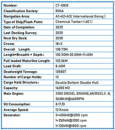 2025 Built 13500 DWT Chemical Tanker For Sale