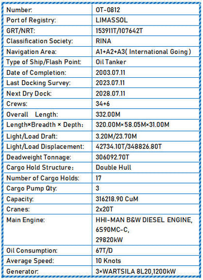 2003 Built 306000 DWT Oil Tanker For Sale