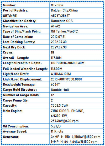 2012 Built 6600 DWT Oil Tanker For Sale