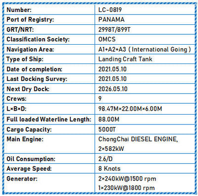 2021 Built 5000 DWT Landing Craft Tank For Sale