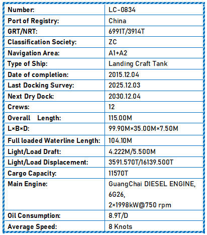 2015 Built 12000 DWT Landing Craft Tank For Sale