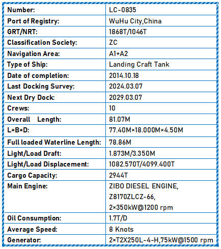 2014 Built 3000 DWT Landing Craft Tank For Sale
