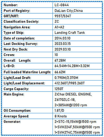 2014 Built 1300 DWT Landing Craft Tank For Sale